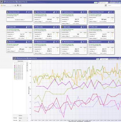 Chart and export sensor data fast