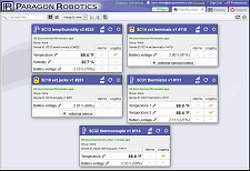 Dashboard view