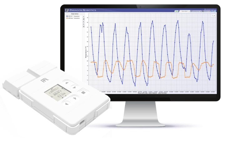 Nseries device with charts