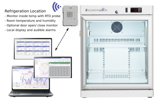 Refrigeration sensor setup